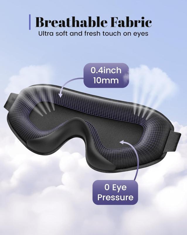 Sleep Mask, Blackout Eye Masks for Sleep