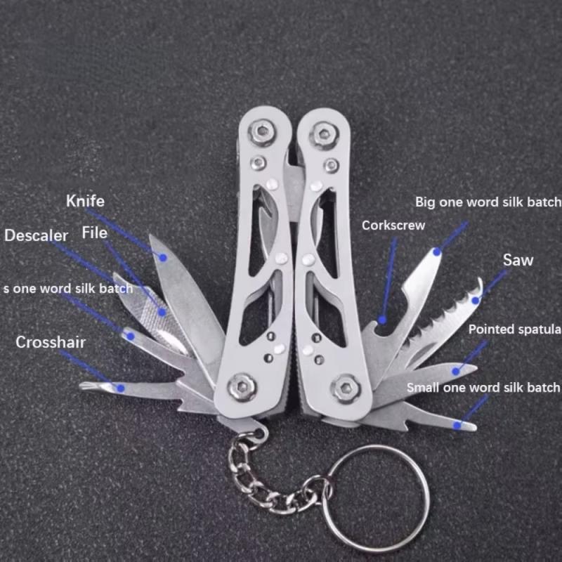 Multi-tool Pliers