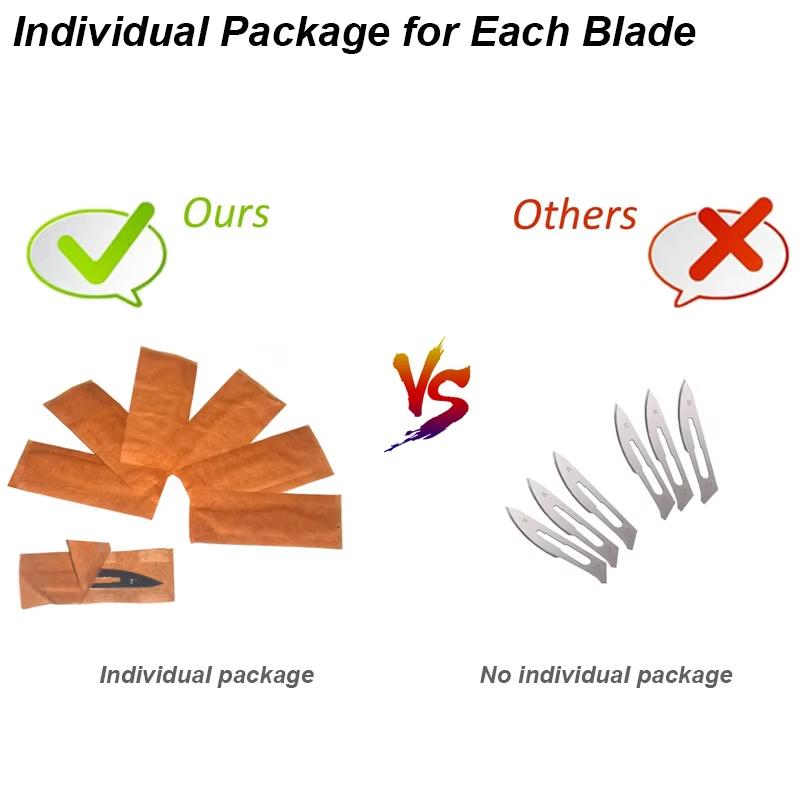 11 23 Scalpel Blade Set