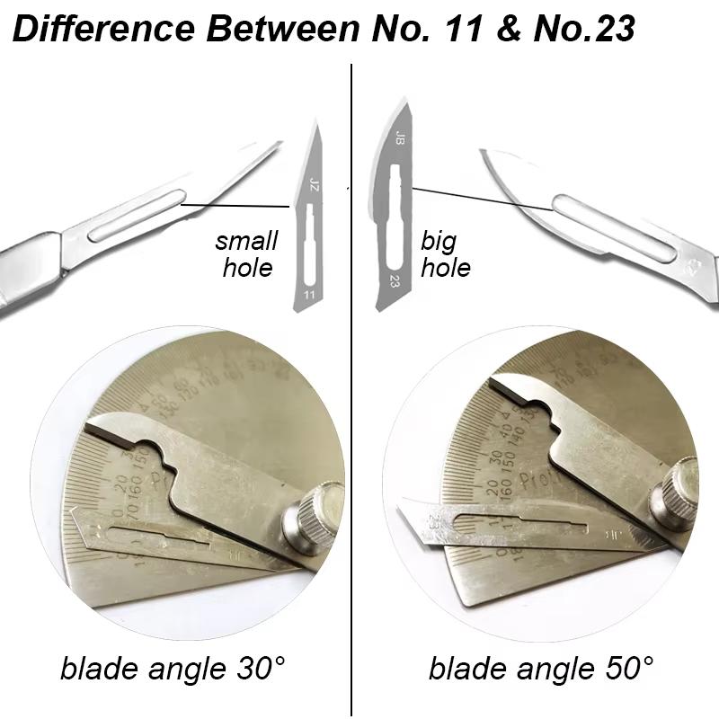 11 23 Scalpel Blade Set