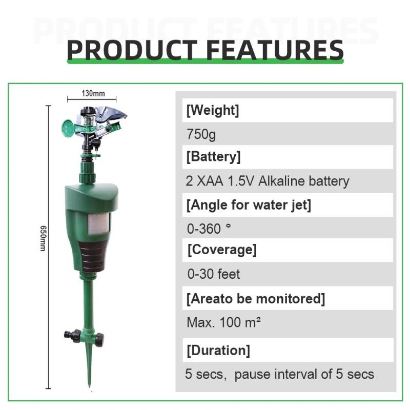 Motion Sprinkler Animal Deterrent