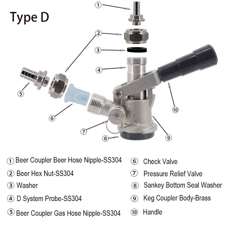 Commercial Keg Coupler