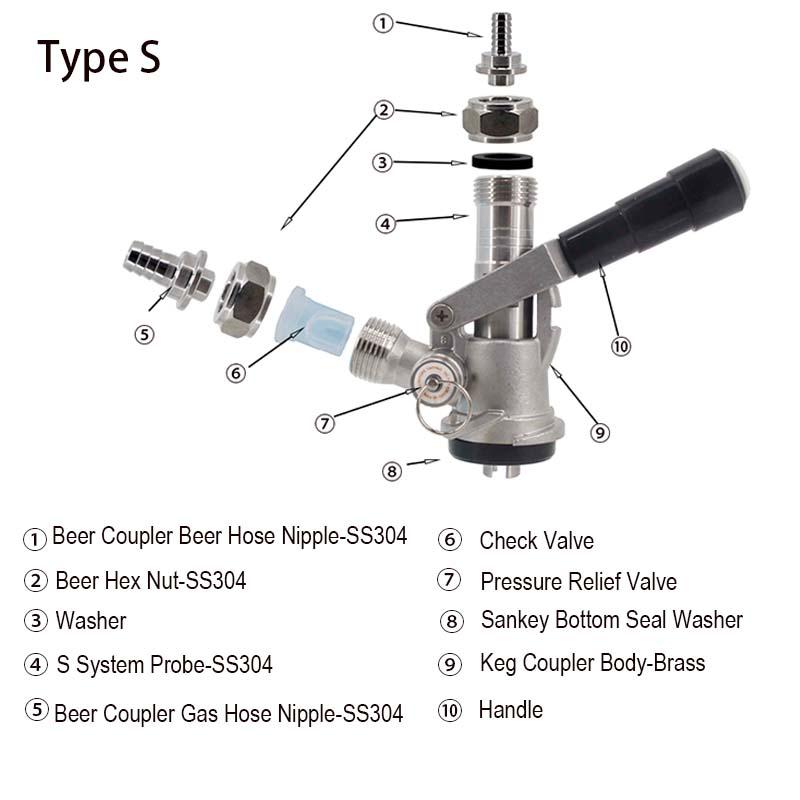 Commercial Keg Coupler