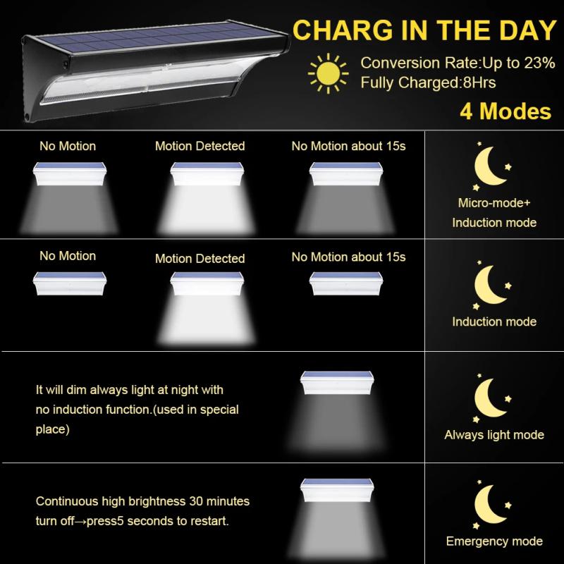 Outdoor Solar Led Lights