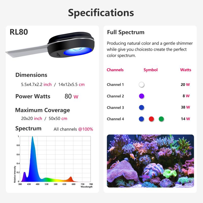 Newest PopBloom RL80 Nano Aquarium Light