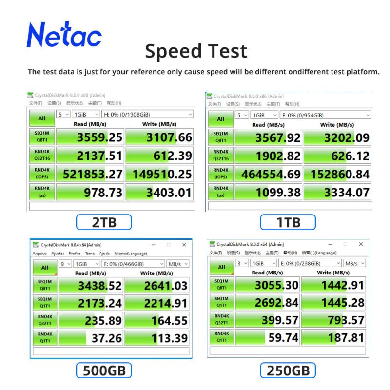 Netac 250gb 500gb 1tb 2tb M.2 SSD