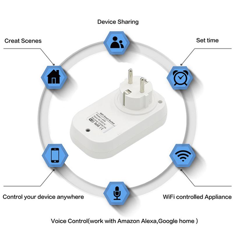 EU Smart Plug