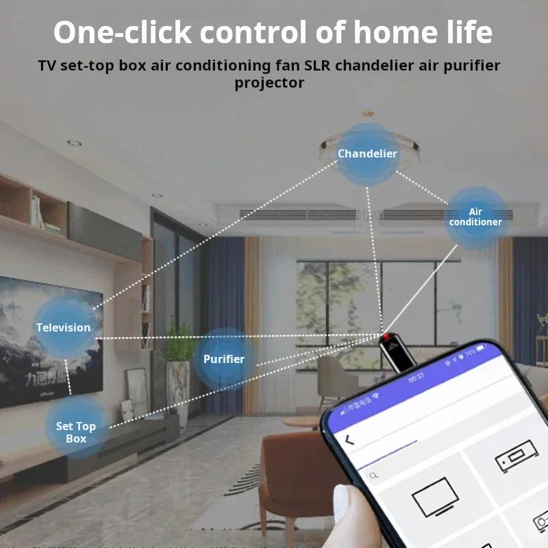 Smartphone Infrared Transmitter