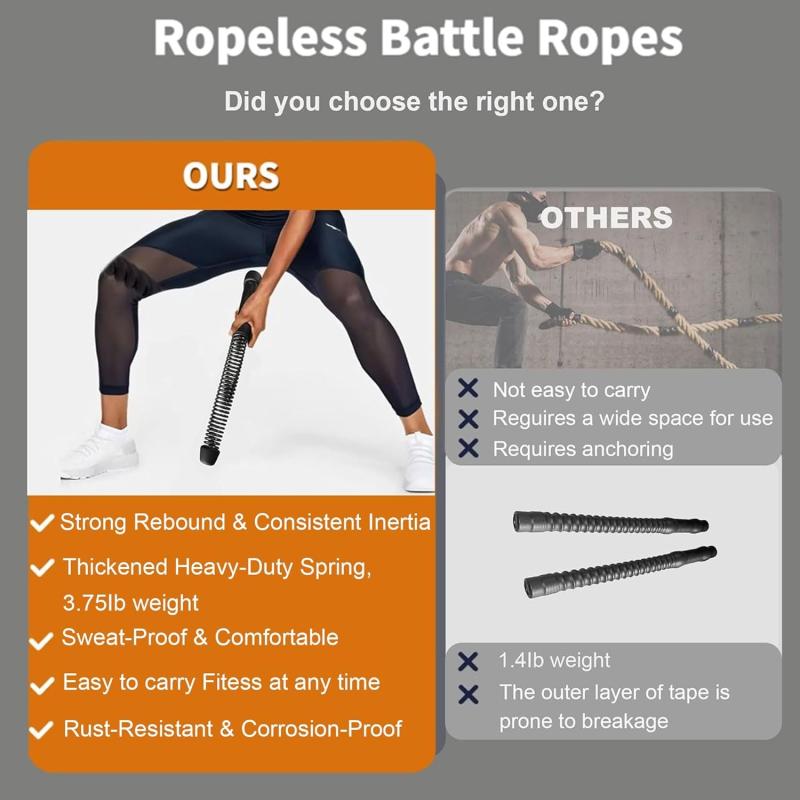 Ropeless Battle Ropes