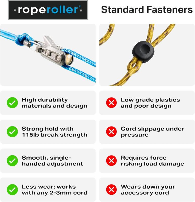 Rope Tying Tool with Tensioner